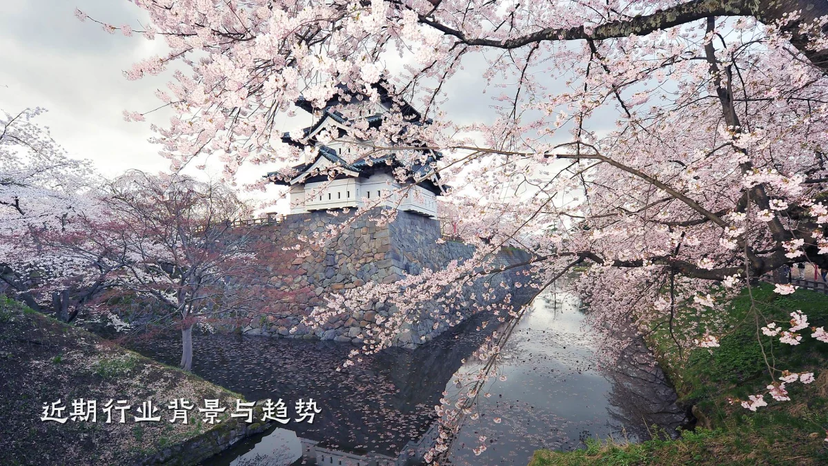近期行业背景与趋势